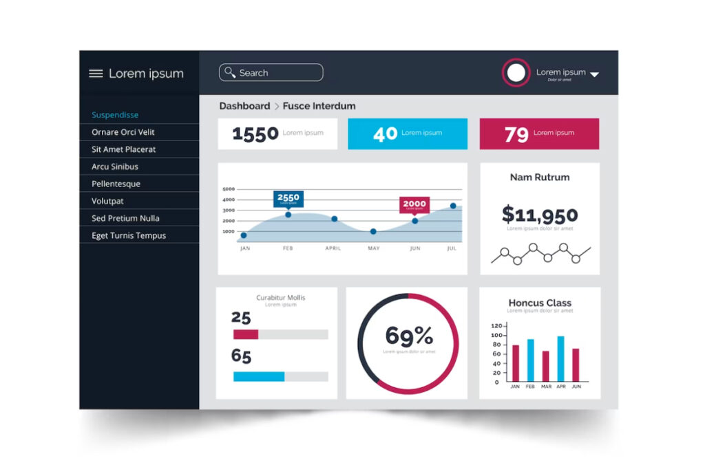 Custom WordPress Dashboards